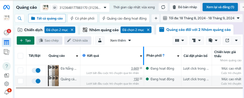 Kết quả quảng cáo thu lượt inbox 2024